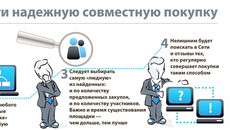 Инфографика Никиты СЕНАТОРОВА