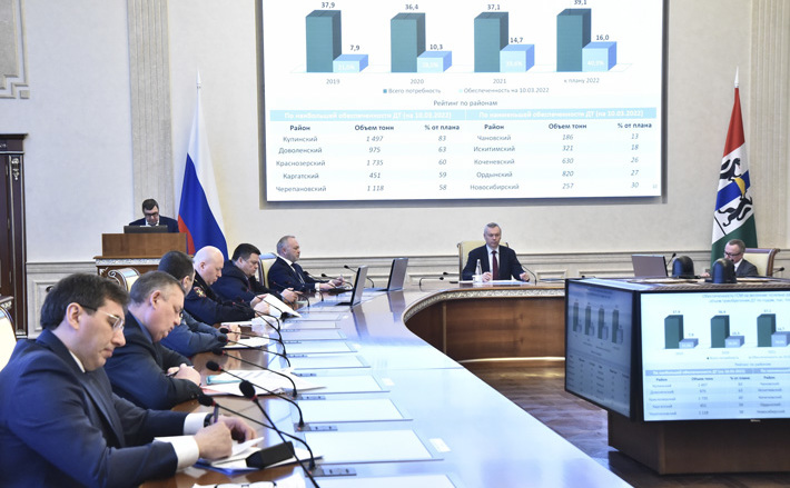 Работа региональной госвласти сегодня строится по алгоритмам, строго выверена на федеральном уровне