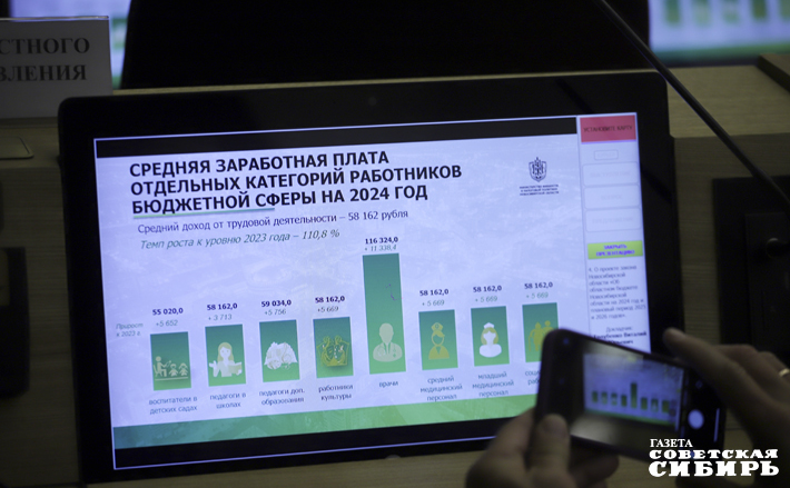 Наряду с мерами поддержки населения, его транспортным обслуживанием и социальным страхованием особое внимание будет уделяться повышению заработных плат работников бюджетной сферы. Фото: Андрей Заржецкий