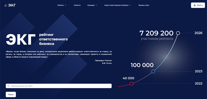 Скриншот сайта экг-рейтинг.рф
