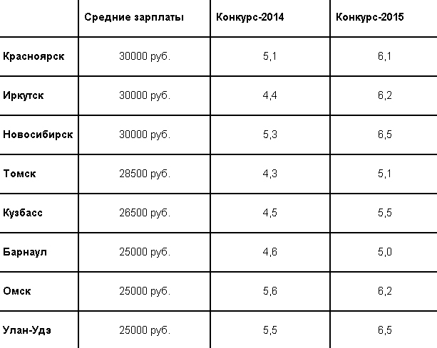 таб.jpg