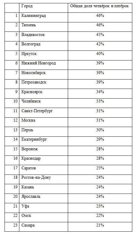 таблица.jpg