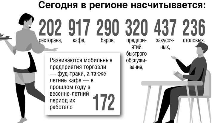 Фото из архива ИД «Советская Сибирь»