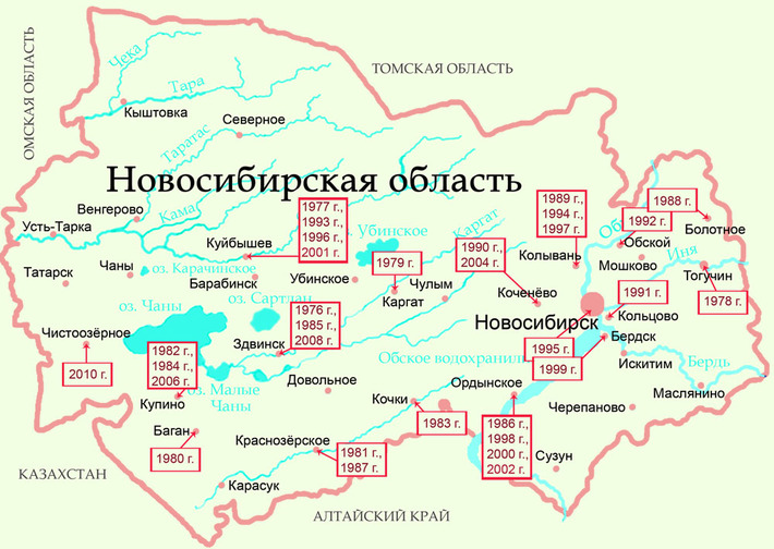 Где и когда проходили летние сельские спортивные игры Новосибирской области