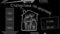Инфографика Виктора БОЯРОВА.