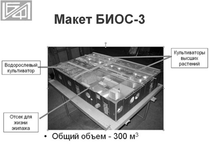 Макет БИОС-3.