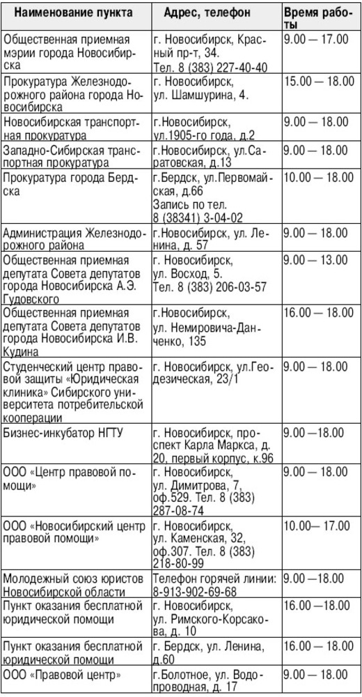 Пункты оказания бесплатной юридической помощи