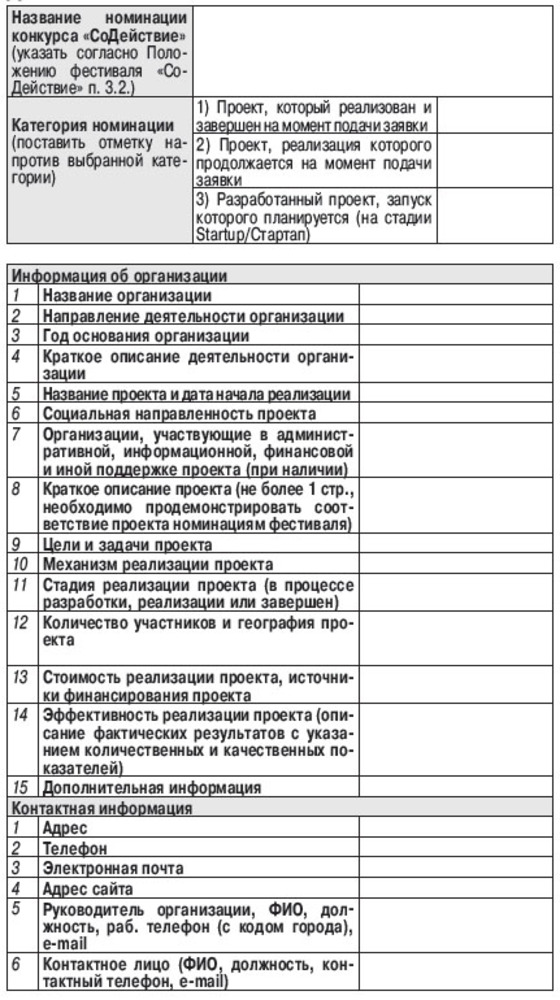 Заявка на участие в региональном этапе конкурса лучших социально ориентированных проектов некоммерческих организаций «СоДействие» в рамках III-го Всероссийского фестиваля социальных программ «СоДействие»