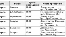 График работы площадок для проведения слушаний конкурсных проектов «Народный бюджет»