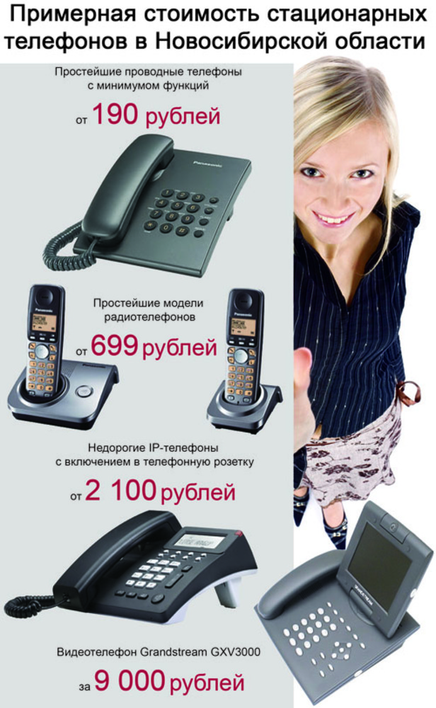Инфографика Виктора БОЯРОВА