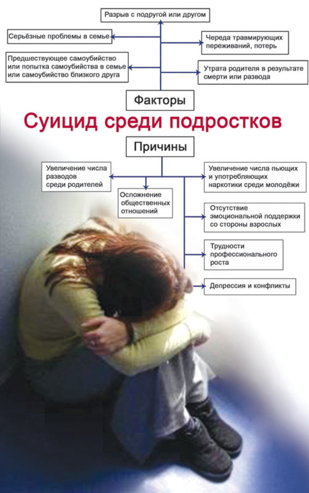 Инфографика Виктора БОЯРОВА