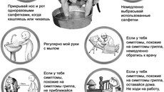 Инфографика Виктора БОЯРОВА на основе рекомендаций Word  Health organization