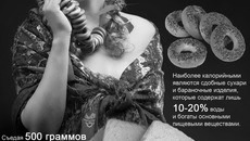 Инфографика на основе фото Юлии МАЛАНЮК