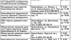 Таблица 1