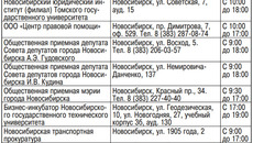 Таблица 1