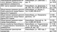 Таблица 1