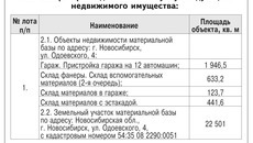 Таблица 1