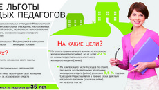 Инфографика Никиты СЕНАТОРОВА