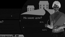 Инфографика Никиты СЕНАТОРОВА