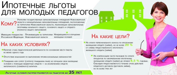 Инфографика Никиты СЕНАТОРОВА