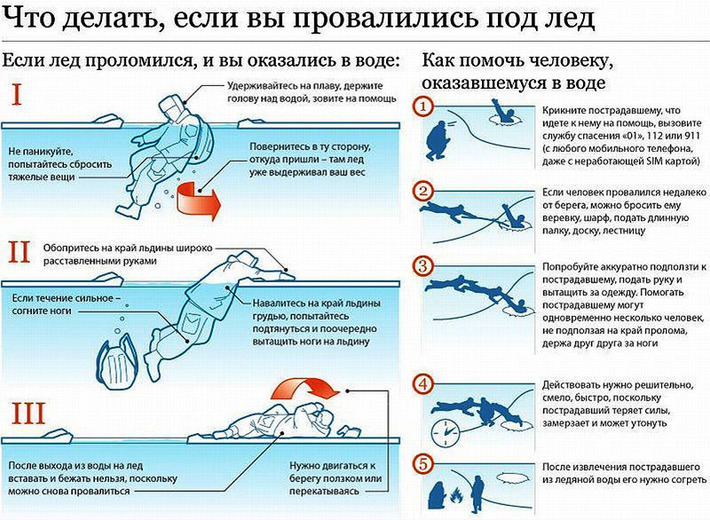 Фото с ria.ru