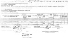 Тот самый счет, удививший директора предприятия