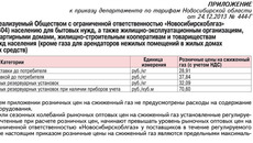 Таблица 1