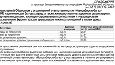 Таблица 1