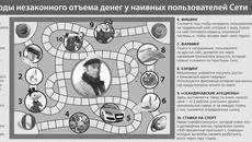 Инфографика Александра ПАВЛОВА