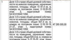 Таблица 1