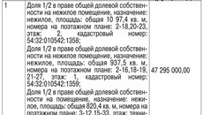 Таблица 1