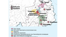 Комплексные проекты территориального развития