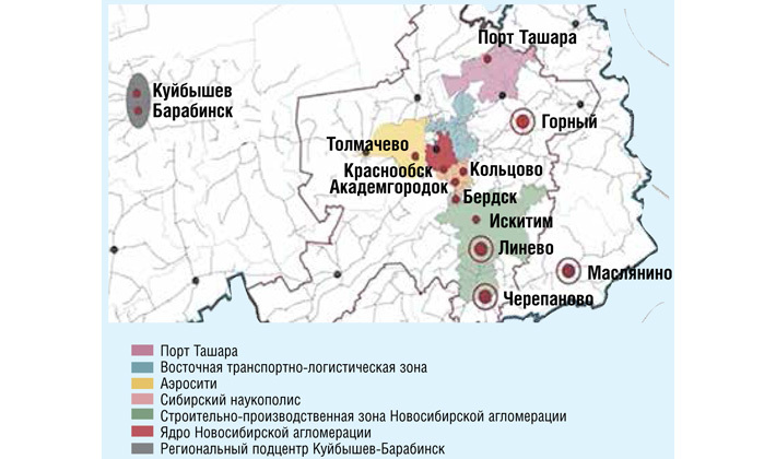 Комплексные проекты территориального развития