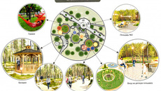 Фото с сайта suzun.nso.ru