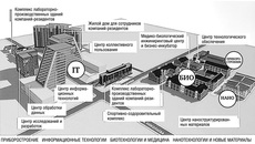 План застройки участка между улицами Инженерной и Академика Будкера. Фото Алексея ТАНЮШИНА