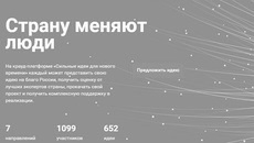 Скриншот сайта ideas.roscongress.org