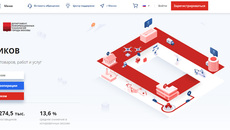 Скриншот сайта zakupki.mos.ru