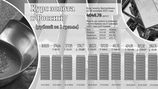Купите свое золото. Объем продаж слитков физлицам за девять месяцев 2022 года увеличился в 50 раз по сравнению с прошлым годом. В Сбербанке с 1 марта продажи выросли более чем в 17 раз, в «Реалист Банке» — в 15 раз. Сработали отмены НДС в марте и НДФЛ в июне на продажу банками слитков гражданам. Внутренний рынок, ограниченный в покупке евро и долларов, начал вкладываться в доступный инвестресурс, который можно далее выгодно реализовать.